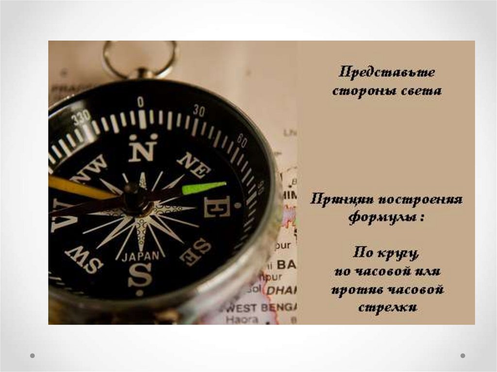Что каждый тип считает правильным